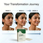 DermaCare - Acne/ Tag/ Mole Eraser | Spot Fixers | Clear Invisible Stickers