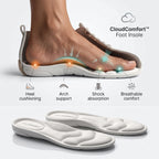 CloudComfort — Shoe Insoles |  Lightweight Memory Foam | Arch Support