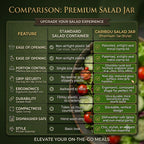 MealJar — Salad & Meal Prep Jar | Side Opening | Portable Design