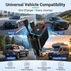 CarChargePro -  4-in-1 Cables | 120W Fast Charger | 180° Rotation