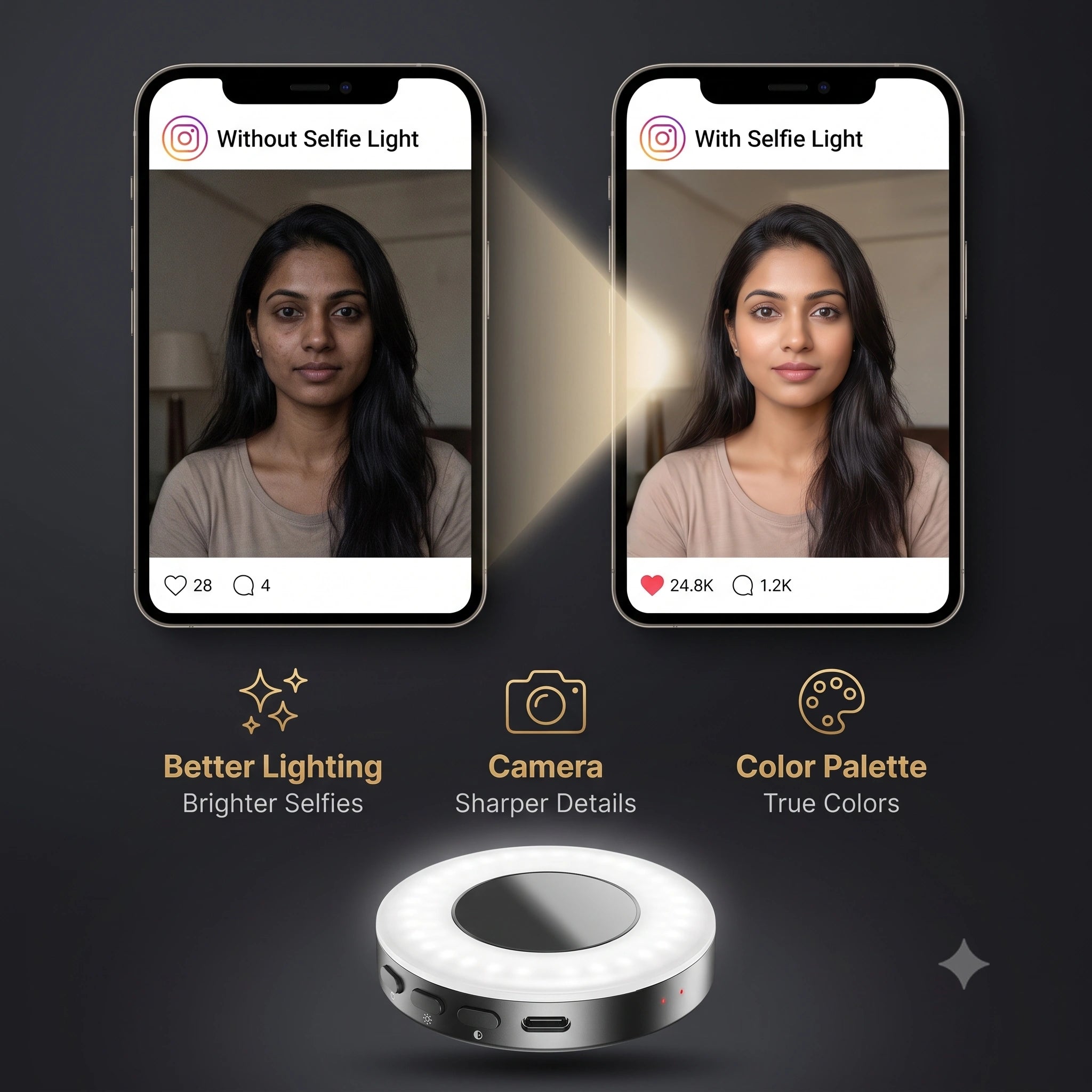 RotateEase™ -Magnetic Selfie LED Light | Built-In Mirror | 3 Light Modes | 360° Rotation