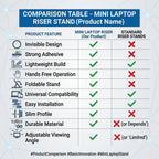 DeskLift - Mini Laptop Stand | Compact | Proved Ventilation