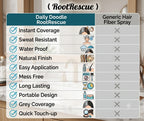 RootRescue - Instant Hair Filler | 2-in-1 Touch-up Comb | Emergency Hair Dye | Weatherproof