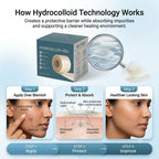 MediSeal - Acne/ Tag/ Blister Remover | Cut-to-Fit | Invisible Stickers | Waterproof