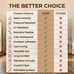 WaterSealSpray — Crack Repair Spray | Waterproof |Multi-Surface Protective