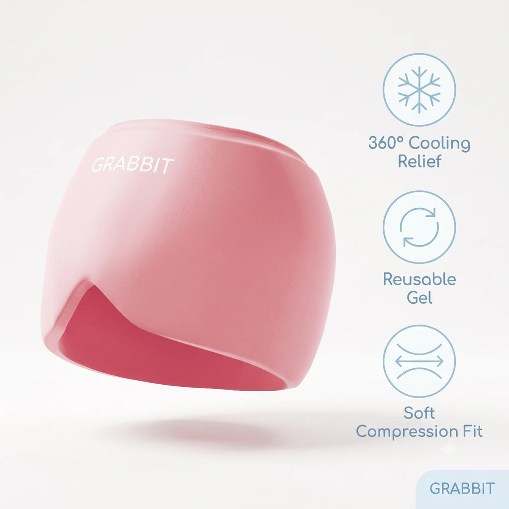 ReliefWrap - Migraine Relief Cap | 360° Gel Coverage | Dual Temperature | Soft Ice-Silk