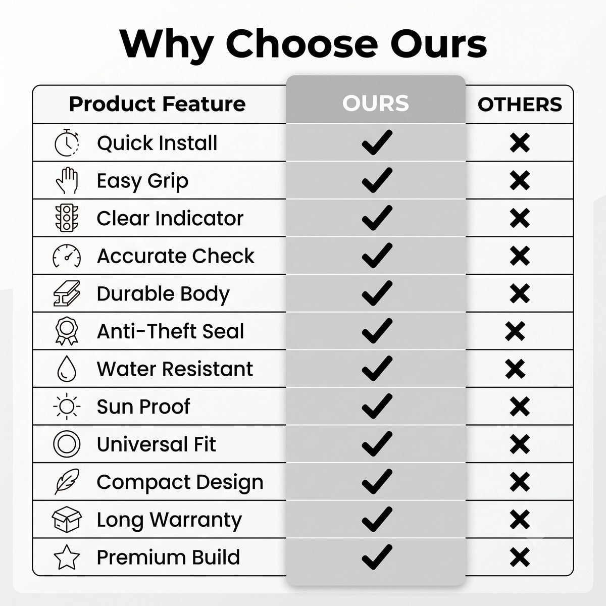 PressureCap — Air Valve Caps | Color Indicator |  Universal Fit
