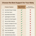 HeadHug - Baby Head Support Pillow | Adjustable Ergonomic Fit | Soft Cotton Comfort