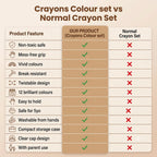 TinyTwist - 12 Vibrant Colors  | Twistable Crayons | Mess-Free | Easy to Use